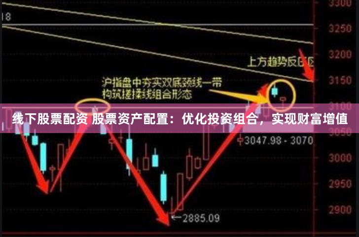 线下股票配资 股票资产配置：优化投资组合，实现财富增值